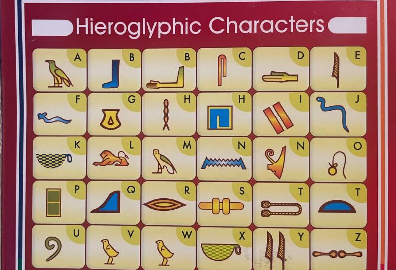 Hieroglyfy a abeceda.